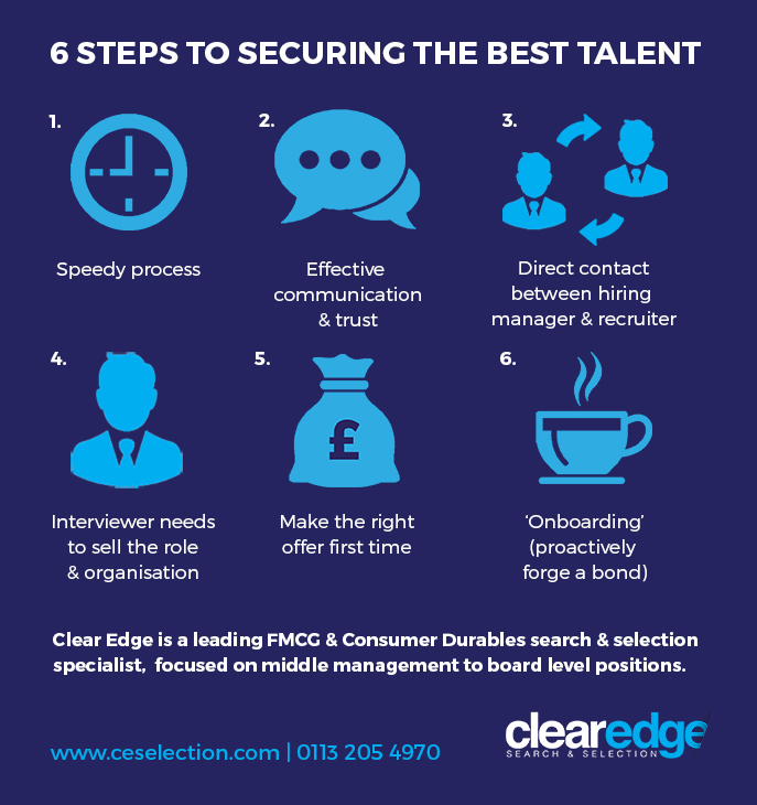 Consumer goods recruitment - securing the best talent 